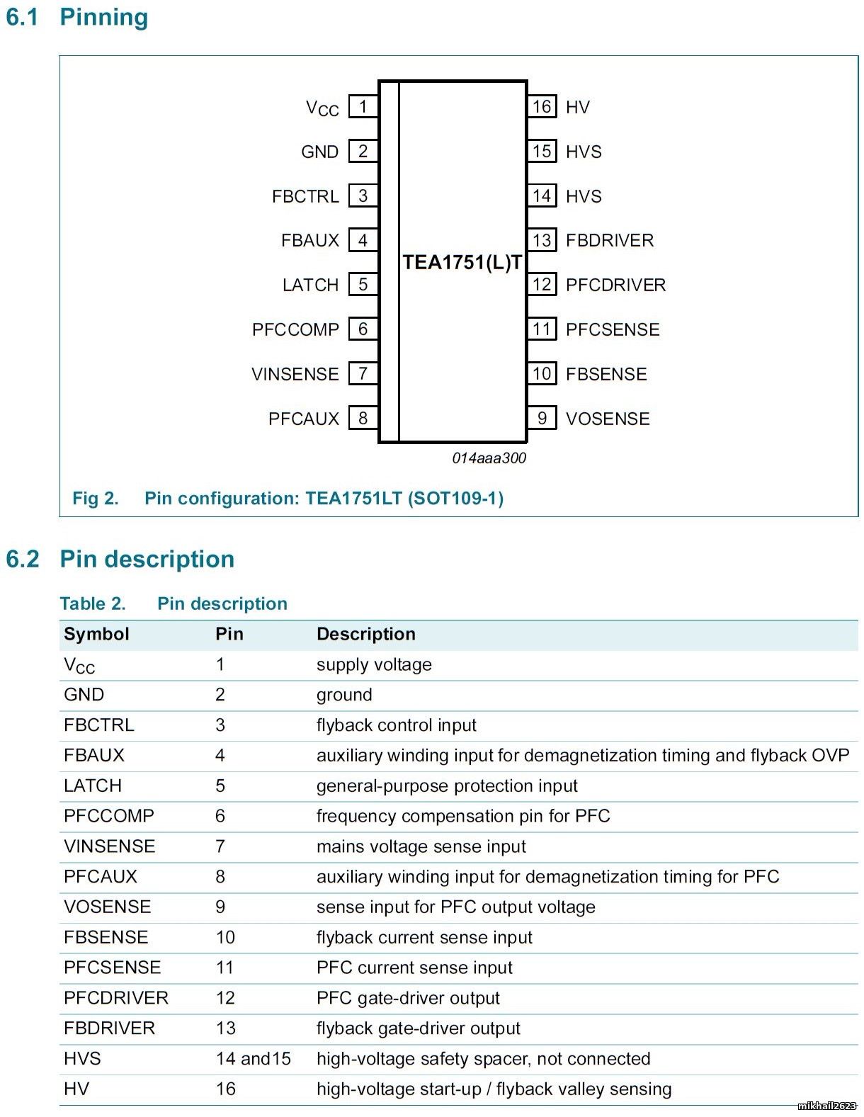 Lta601n схема блока питания